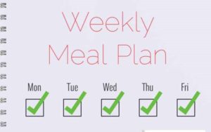 Meal Planning Graphic 