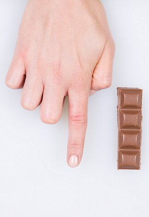 Using index finger to portion 30 grams of chocolate